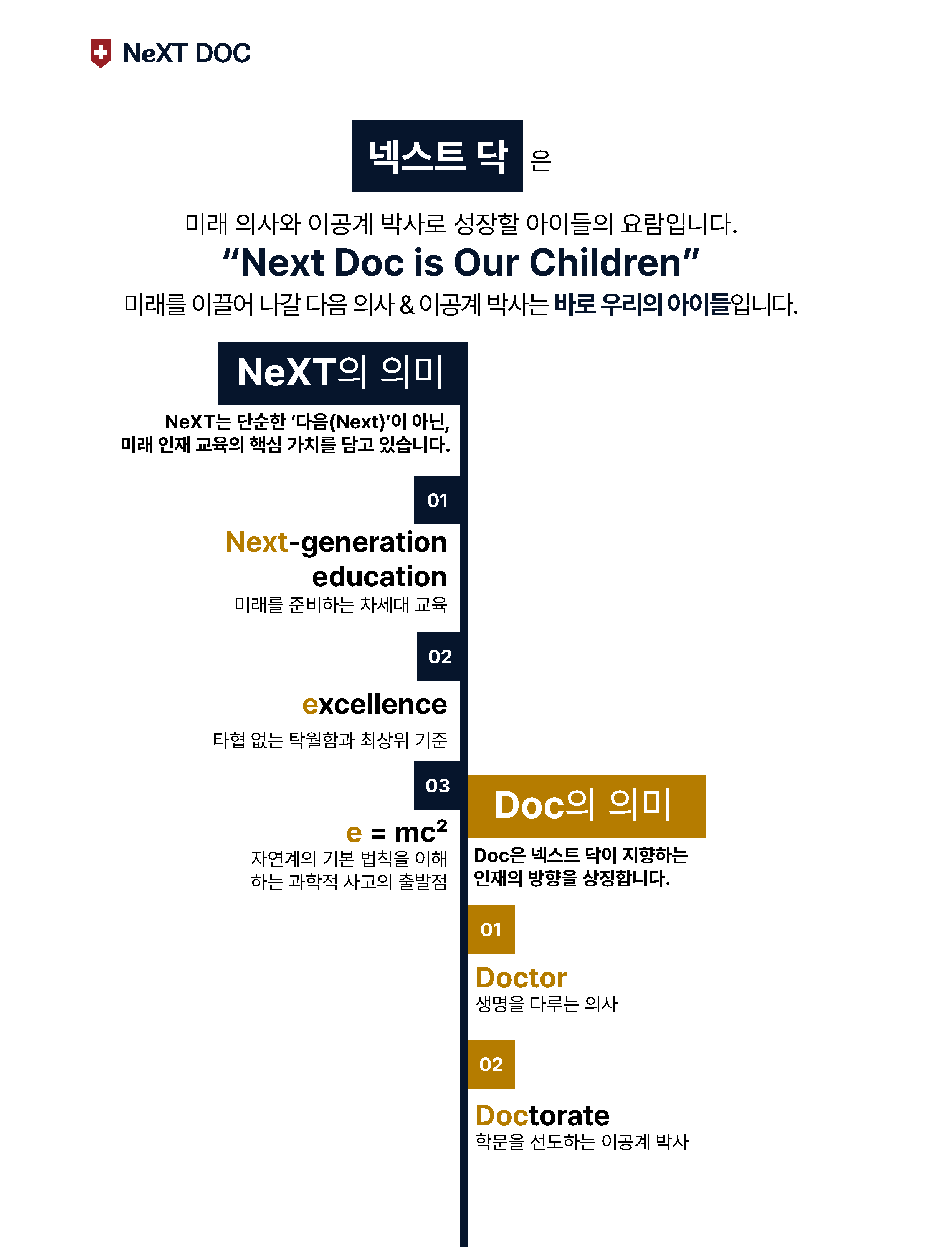 넥스트 닥 프로그램 상세 안내