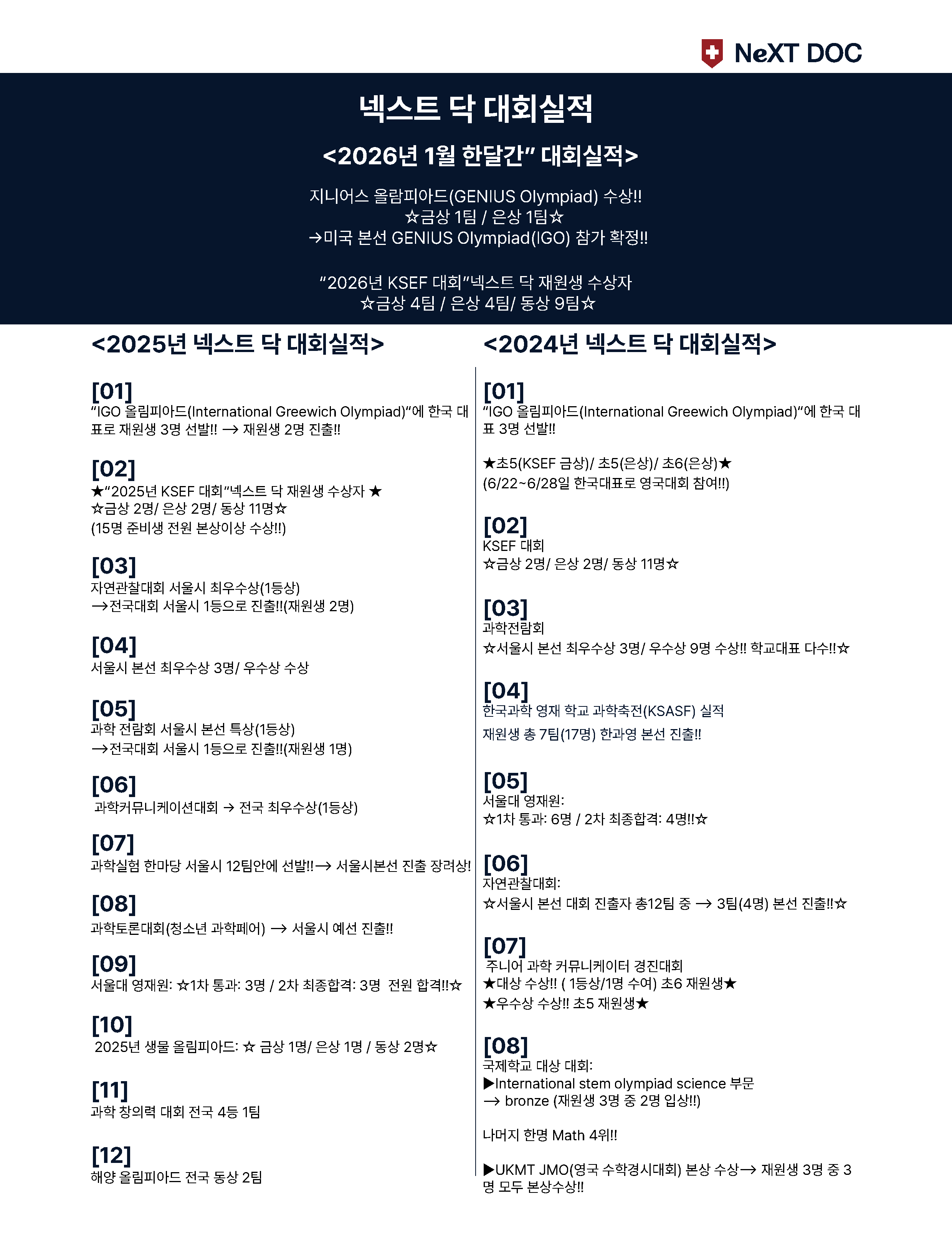 넥스트 닥 수상 실적